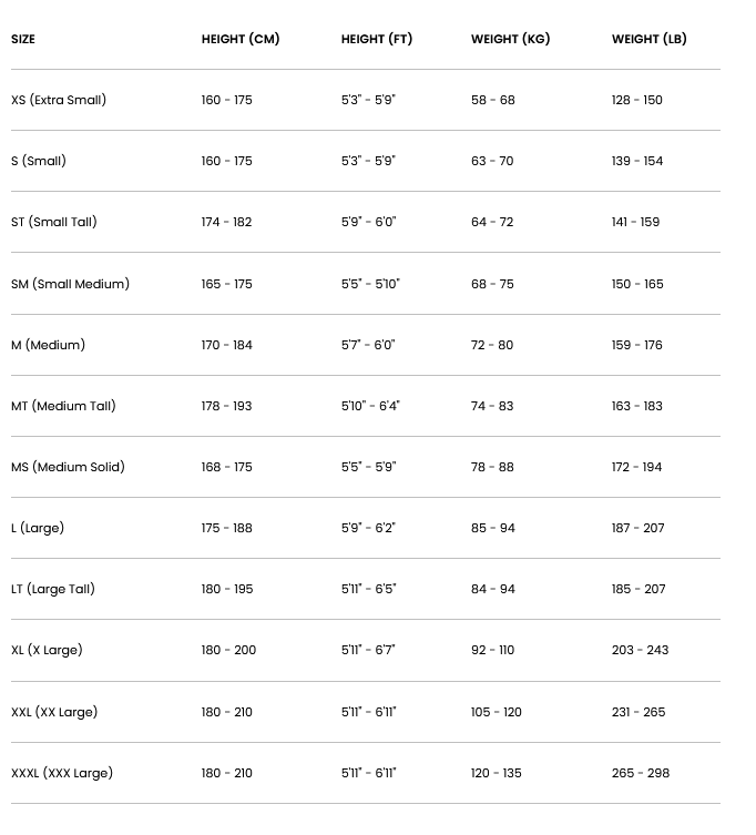 2XU MENS WETSUITS 24 0 Size Chart